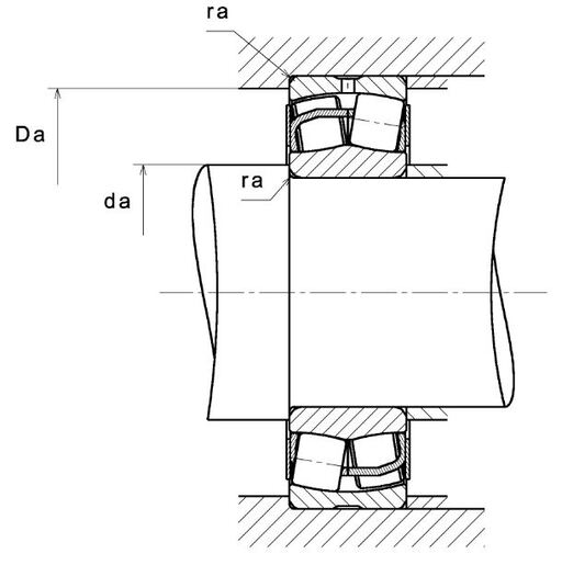 Сферический роликоподшипник SNR F32-22213EAW33ZZC4