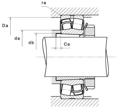 Сферический роликоподшипник SNR 22226EAK33ZZC3