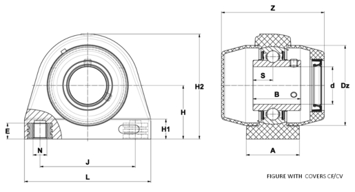Фланцевый подшипниковый узел SNR SUCTBL205FG1