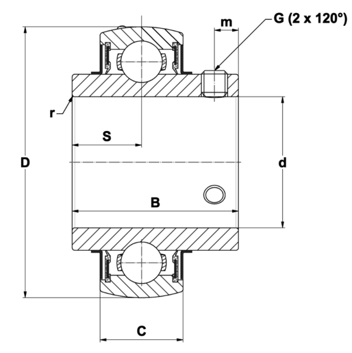 Подшипник для узлов SNR SUC206FG1